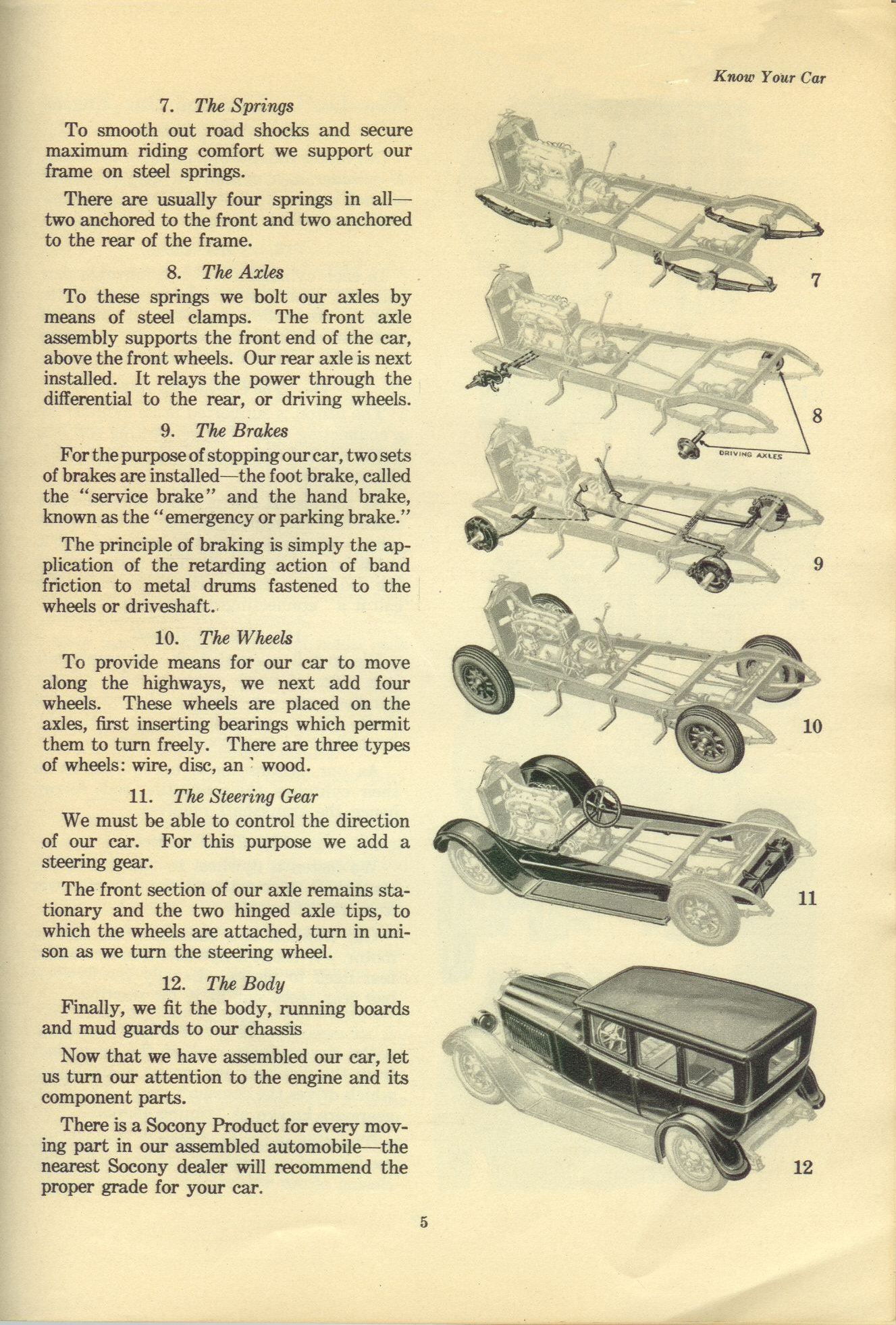 1928 Know Your Car Handbook Page 26